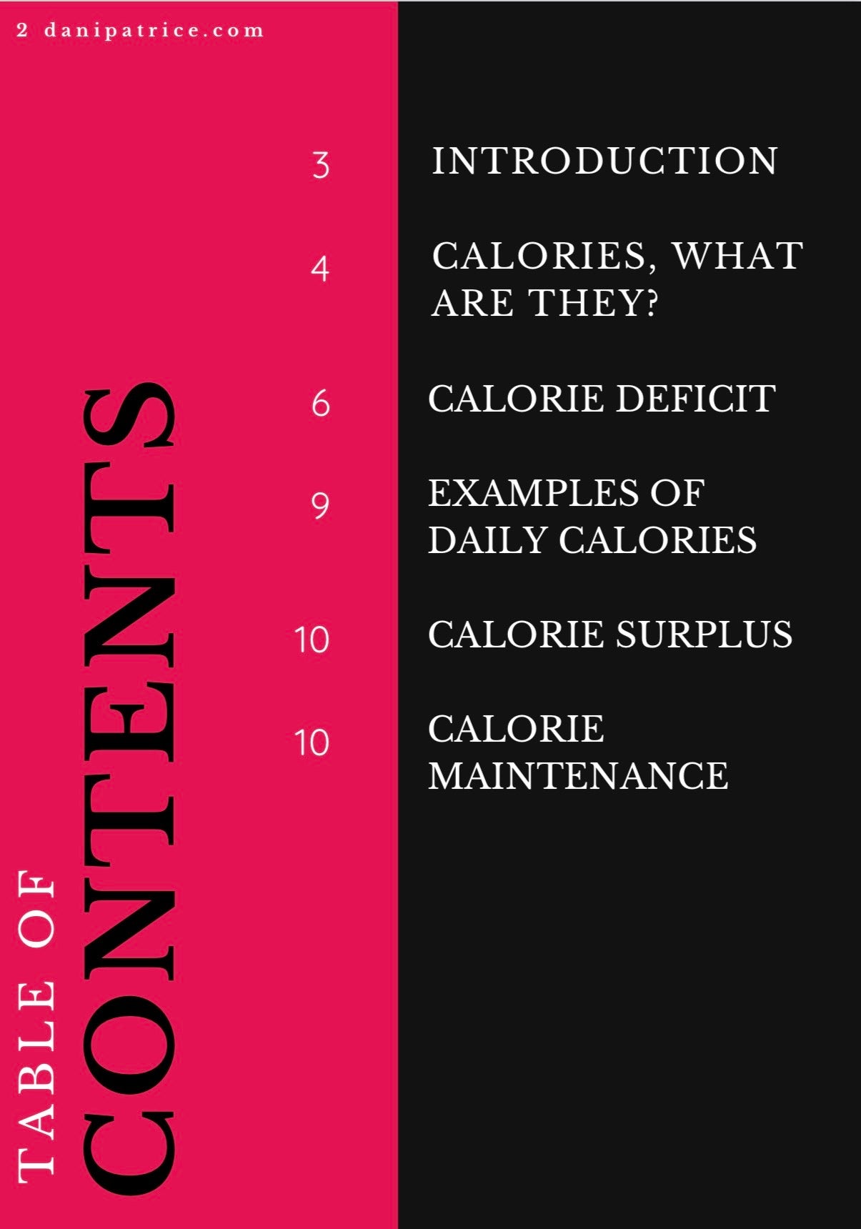 Calorie Deficit/Surplus/Maintenance Explained